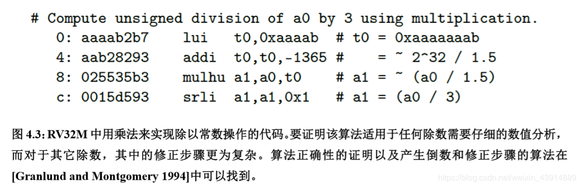 国内芯片技术交流-RISC-V详细介绍risc-v单片机中文社区(6)