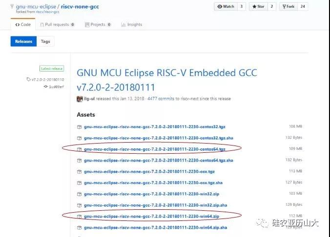 国内芯片技术交流-RISC-V嵌入式开发入门篇1：RISC-V GCC工具链的介绍risc-v单片机中文社区(1)