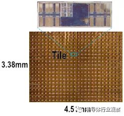 国内芯片技术交流-CRAFT计划迈出重要一步，496个核心的RISC-V芯片诞生risc-v单片机中文社区(10)