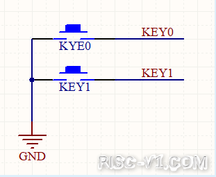 CH32V CH573单片机芯片-第七十四章：CH32V103应用教程——按键控制LED灯risc-v单片机中文社区(1)