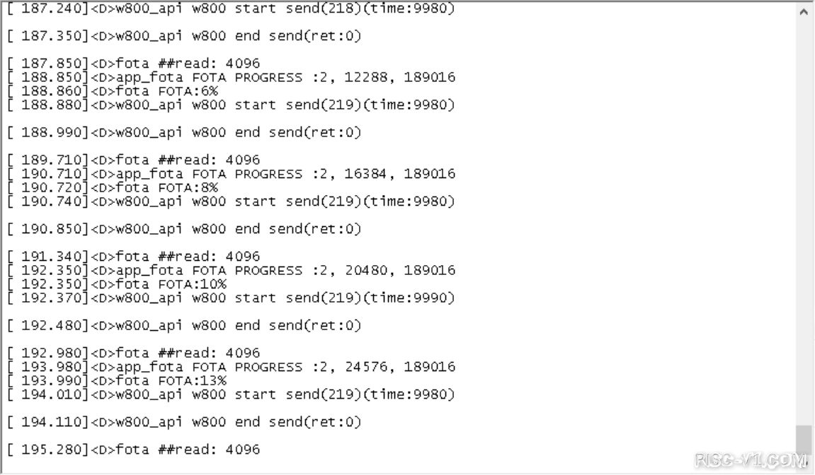 CH2601 单片机芯片及应用-RVB2601应用开发实战系列四：FOTA镜像升级risc-v单片机中文社区(33)