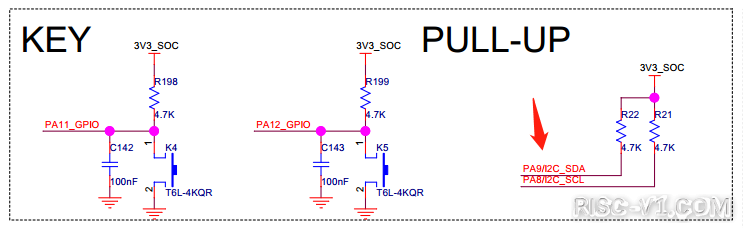 CH2601 单片机芯片及应用-RISC-V 大赛简评 RVB2601 板卡risc-v单片机中文社区(2)