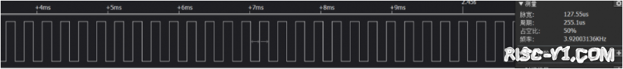 CH32V CH573单片机芯片-第九十五章、CH32V103应用教程——PWM驱动蜂鸣器risc-v单片机中文社区(1)