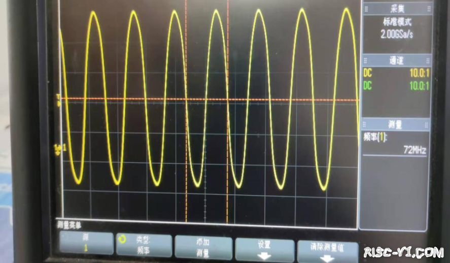 CH32V CH573单片机芯片-第一百零三章：CH32V103应用教程——RCC—HSE/HSI时钟配置risc-v单片机中文社区(6)