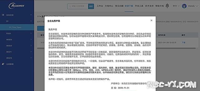 全志D1 芯片及应用-全志科技D1 RISC-V处理器的SDK和文档risc-v单片机中文社区(4)