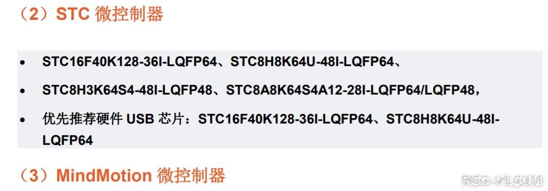 CH32V CH573单片机芯片-恭喜CH32V307-第十七届全国大学智能汽车竞赛竞速比赛规则2022risc-v单片机中文社区(7)