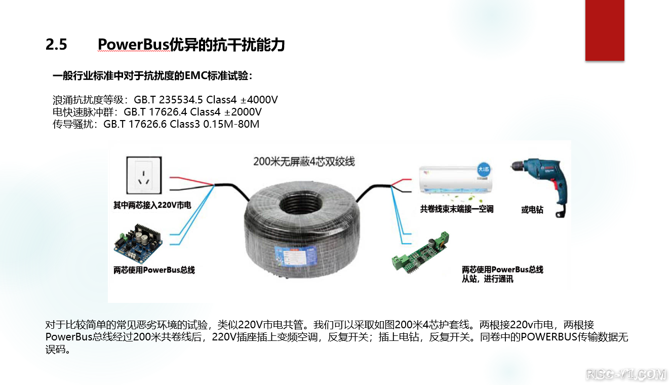 国产化DC-DC芯片专区-「国产总线芯片之推荐篇1」载波芯片POWERBUS，RS485，CAN总线risc-v单片机中文社区(12)