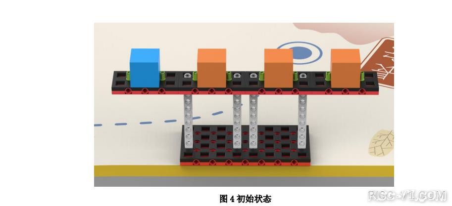 CH32V CH573单片机芯片-恭喜CH32V307-第十七届全国大学智能汽车竞赛竞速比赛规则2022risc-v单片机中文社区(17)