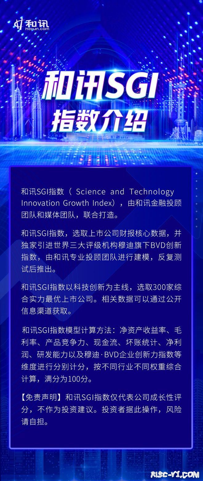 全志D1 芯片及应用-全志科技股价跌去58.6%，盈利能力被质疑，联合平头哥狙击ARM？risc-v单片机中文社区(9)