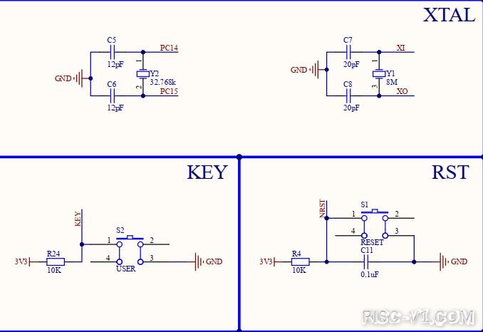 CH32V307-【CH32V307VCT6】原理图_最小系统核心板V1risc-v单片机中文社区(3)