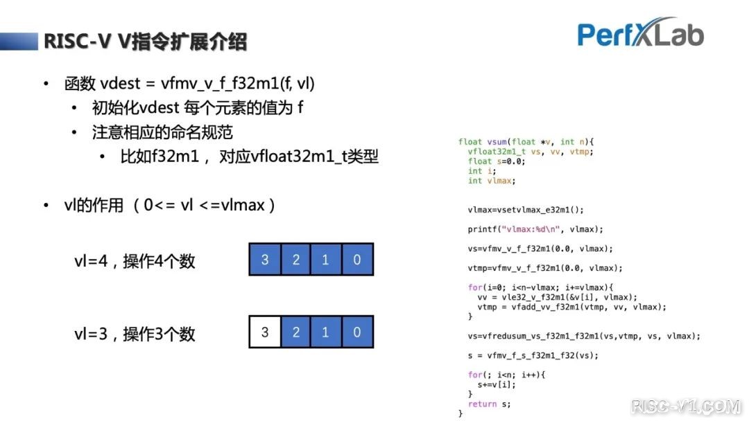 CH32V CH573单片机芯片-完整教程：RISC-V Vector向量指令集优化入门risc-v单片机中文社区(29)