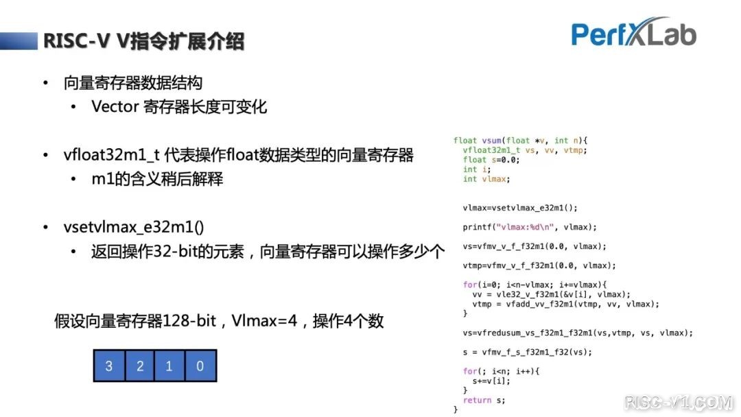 CH32V CH573单片机芯片-完整教程：RISC-V Vector向量指令集优化入门risc-v单片机中文社区(28)