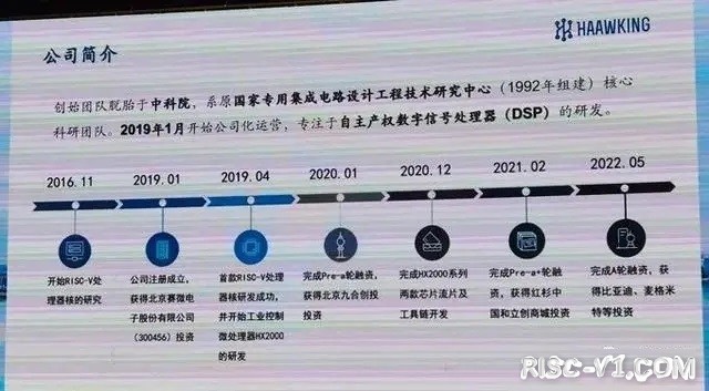 国内芯片技术交流-借助开源RISC-V架构，中科昊芯实现了国产DSP芯片的逆袭risc-v单片机中文社区(3)