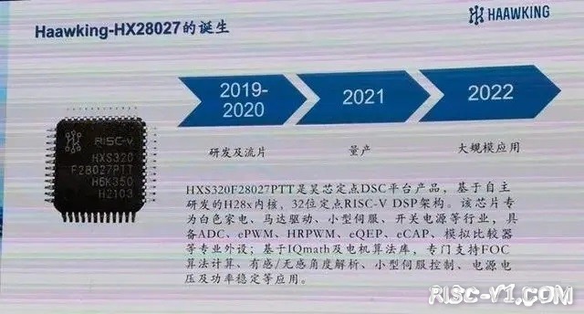 国内芯片技术交流-借助开源RISC-V架构，中科昊芯实现了国产DSP芯片的逆袭risc-v单片机中文社区(9)