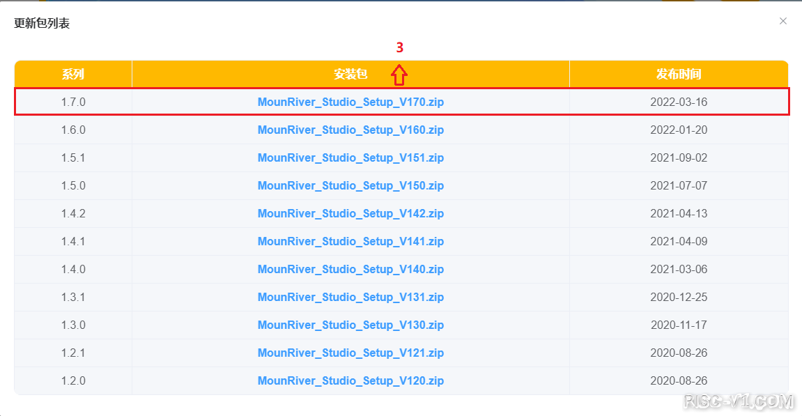 RISC-Vduino UNO RC开发板教程-RISC-Vduino任务1-1 开发环境下载方法_MounRiverrisc-v单片机中文社区(2)